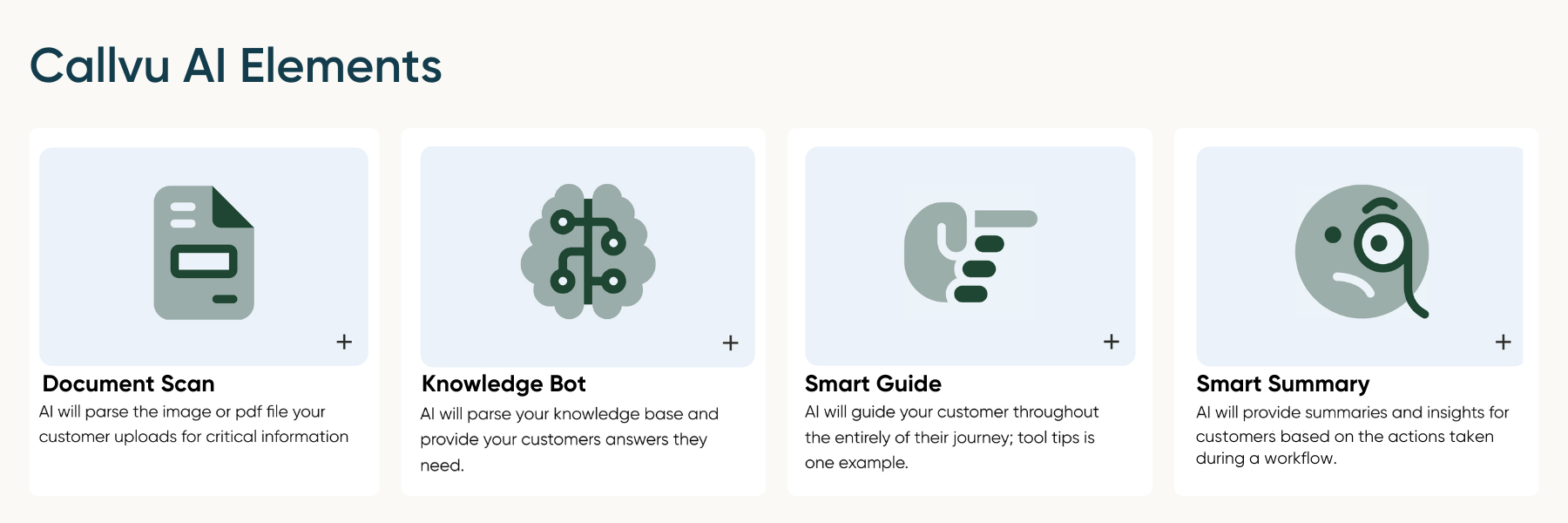 Digital Micro App Use Cases for Customer Service - Callvu Agentic CX System
