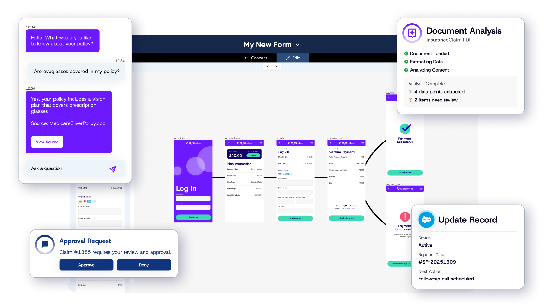 Workflow Automation - seamless digital experiences that simplify complex processes​