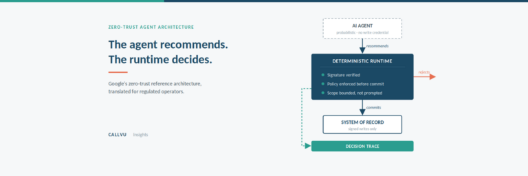 The AI Agent Should Recommend. The System Runtime Should Decide. AI Governance